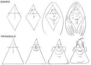 formas cómic