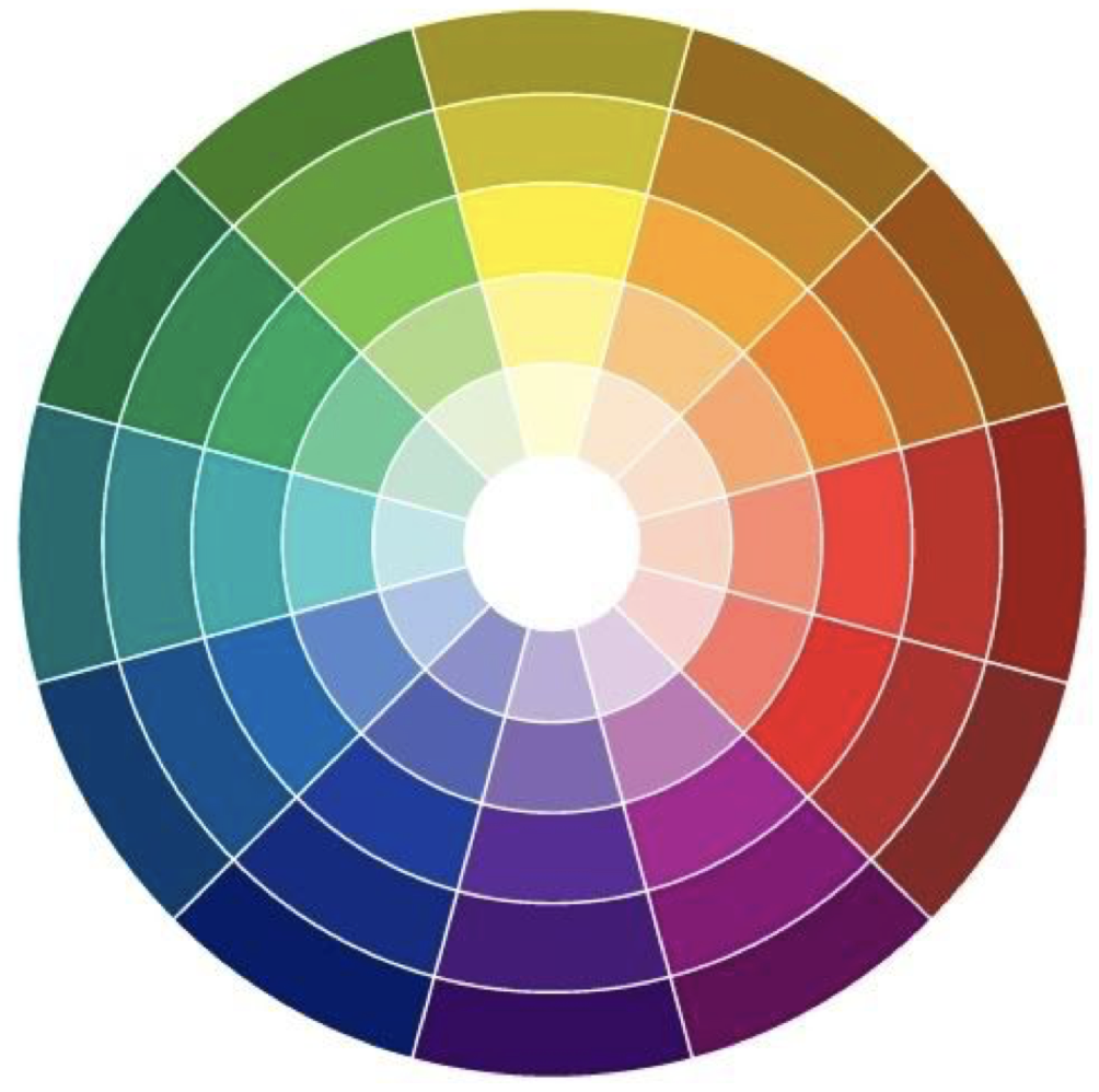 Основной цветовой круг. Цветовой круг Иттена сочетание цветов. Цветовой круг Иттена комплиментарные цвета. Цветовой круг Иттена 12 цветов. Круг сочетания цветовой гаммы.